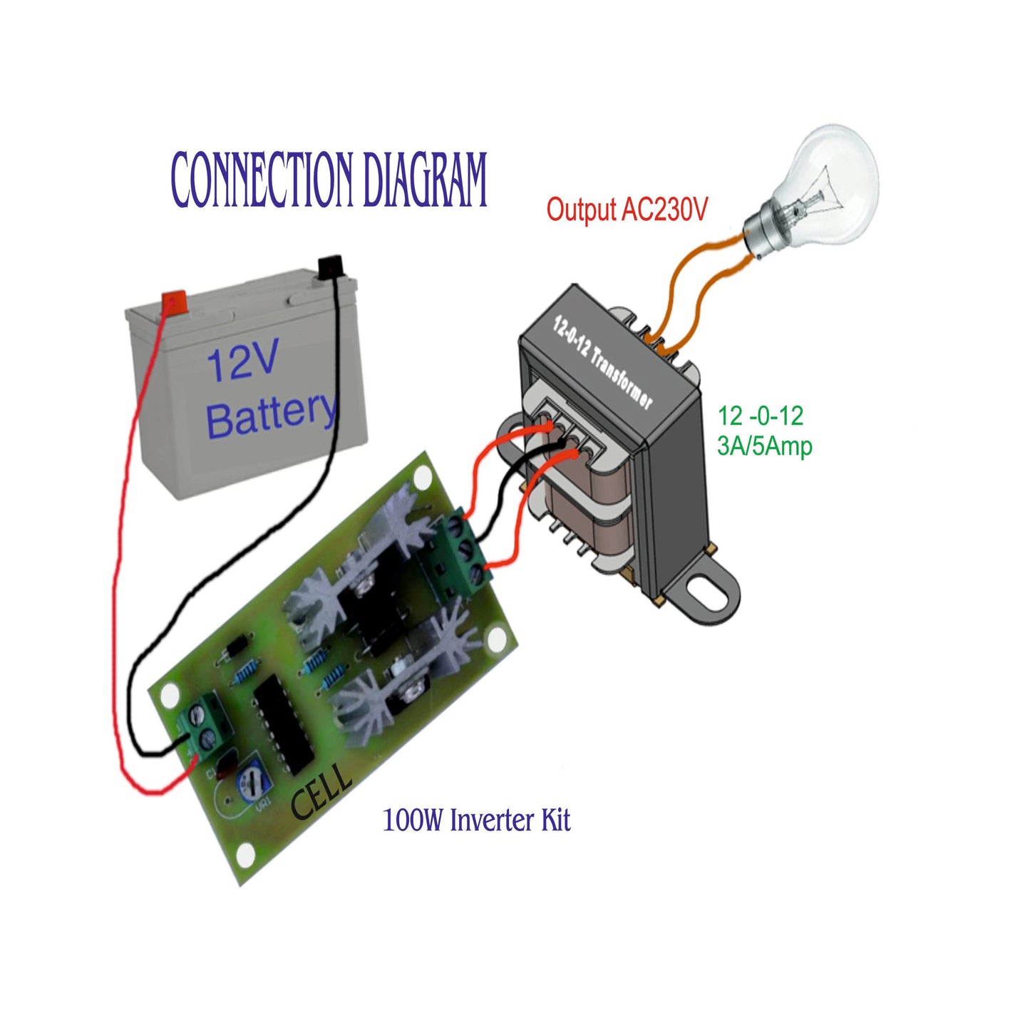 SOLTA 12V DC to 220V AC 100 WATT Inverter circuit motherboard (DC to AC convertor)