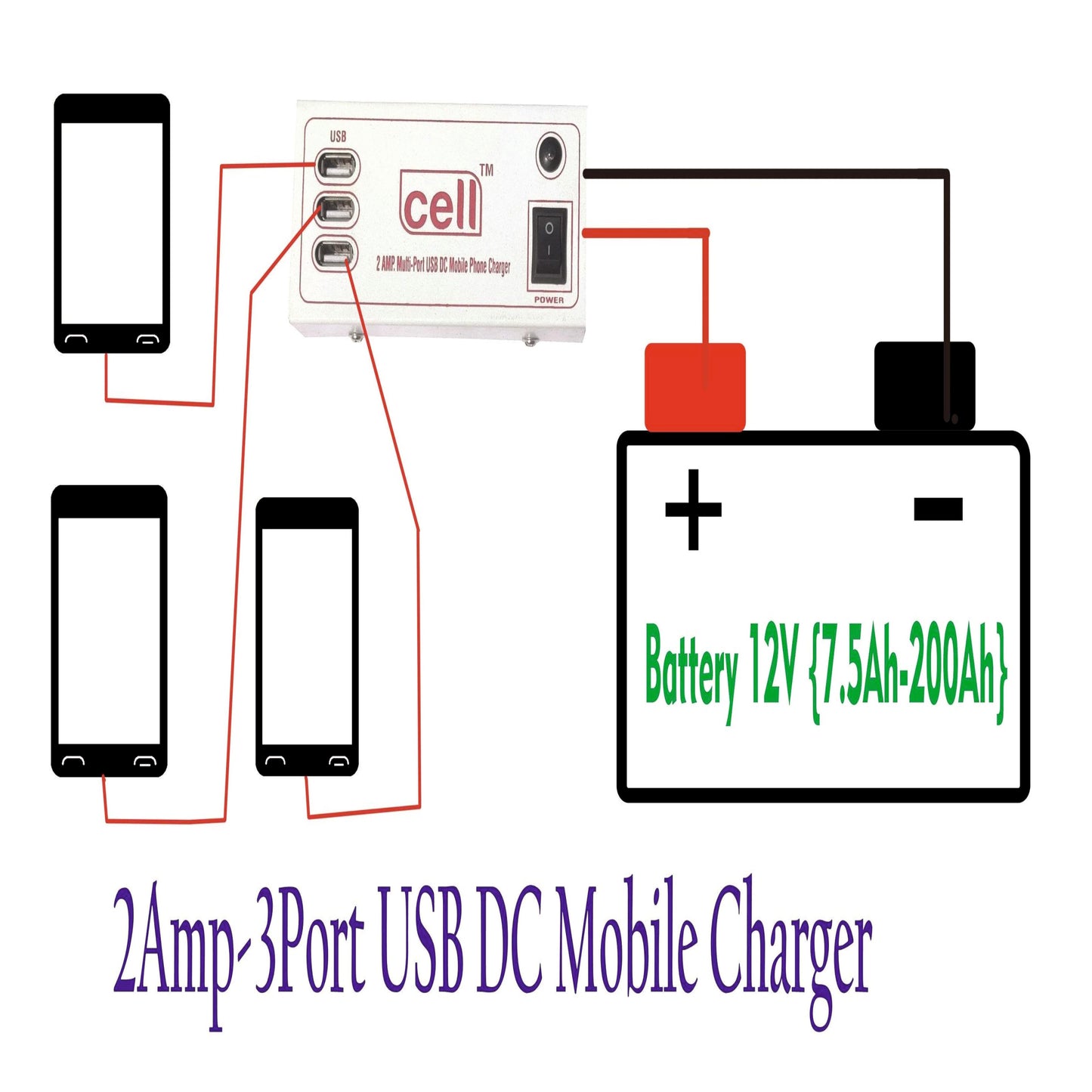 12V DC Mobile Charger 3 Port USB